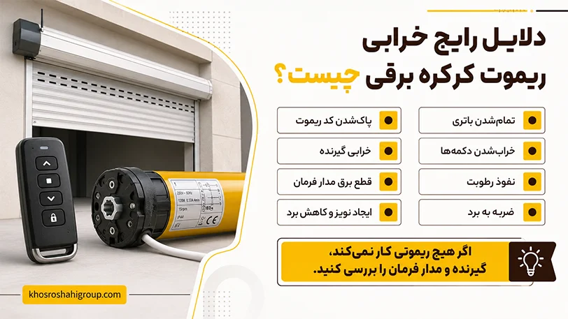 رایج‌ترین دلایل خرابی و عدم عملکرد ریموت کرکره برقی