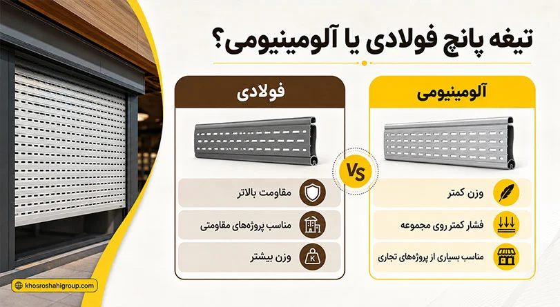 مقایسه انواع تیغه کرکره برقی پانچ آلومینیومی و فولادی