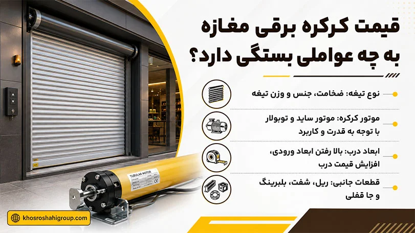 قیمت کرکره برقی مغازه بر چه اساسی تعیین می‌شود؟ 
