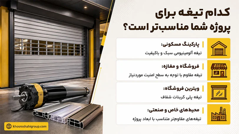 راهنمای انتخاب بهترین تیغه کرکره برقی برای پروژههای مختلف