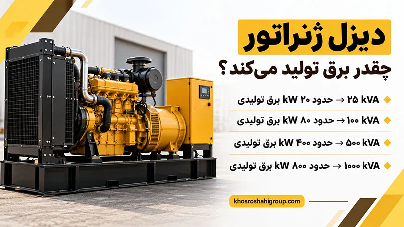 بررسی دقیق عوامل موثر بر میزان برق تولیدی ژنراتور